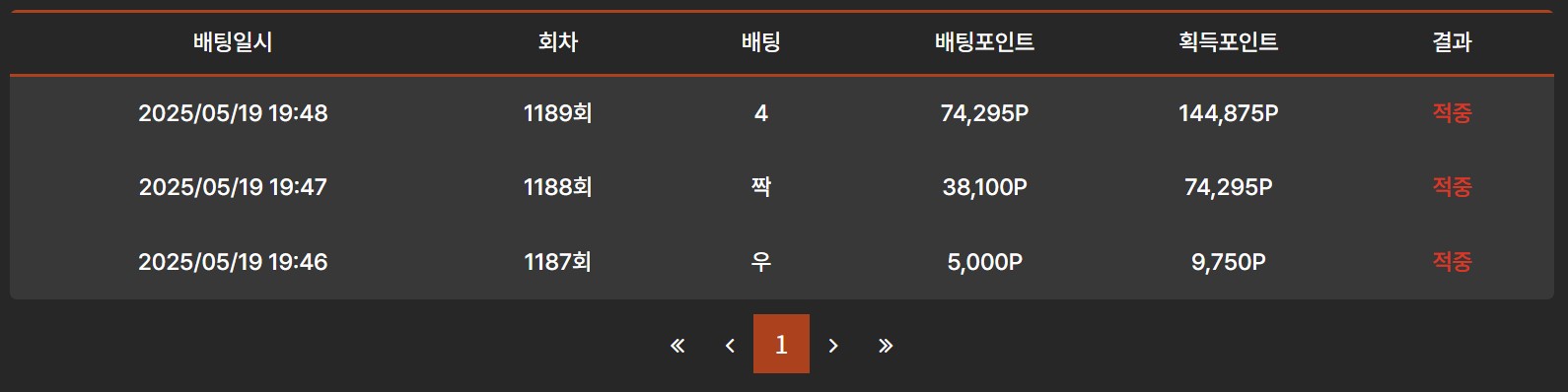 슬롯시대-사다리로-3연속-먹었습니다ㅋ
