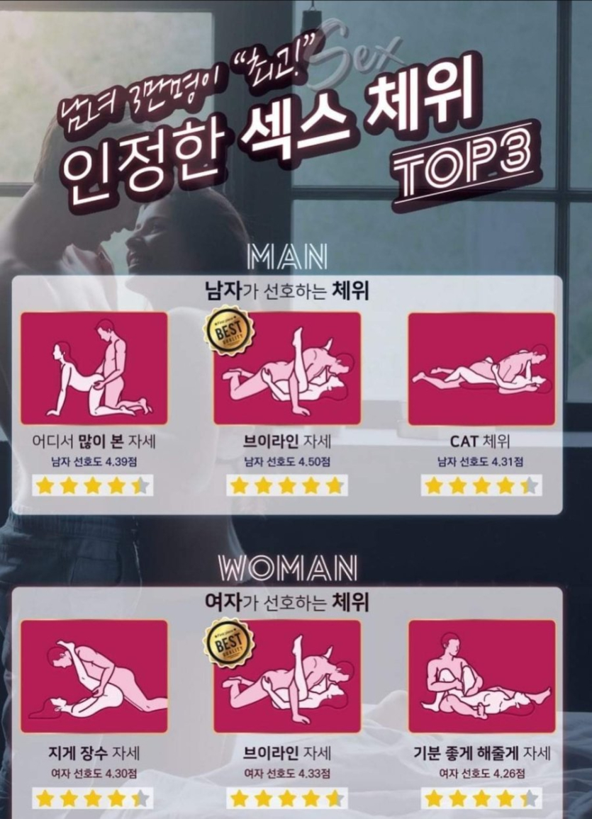 약후남녀가-좋아하는-체위