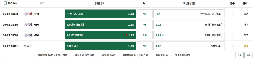 오늘-이렇게는-쫌-맞아주자